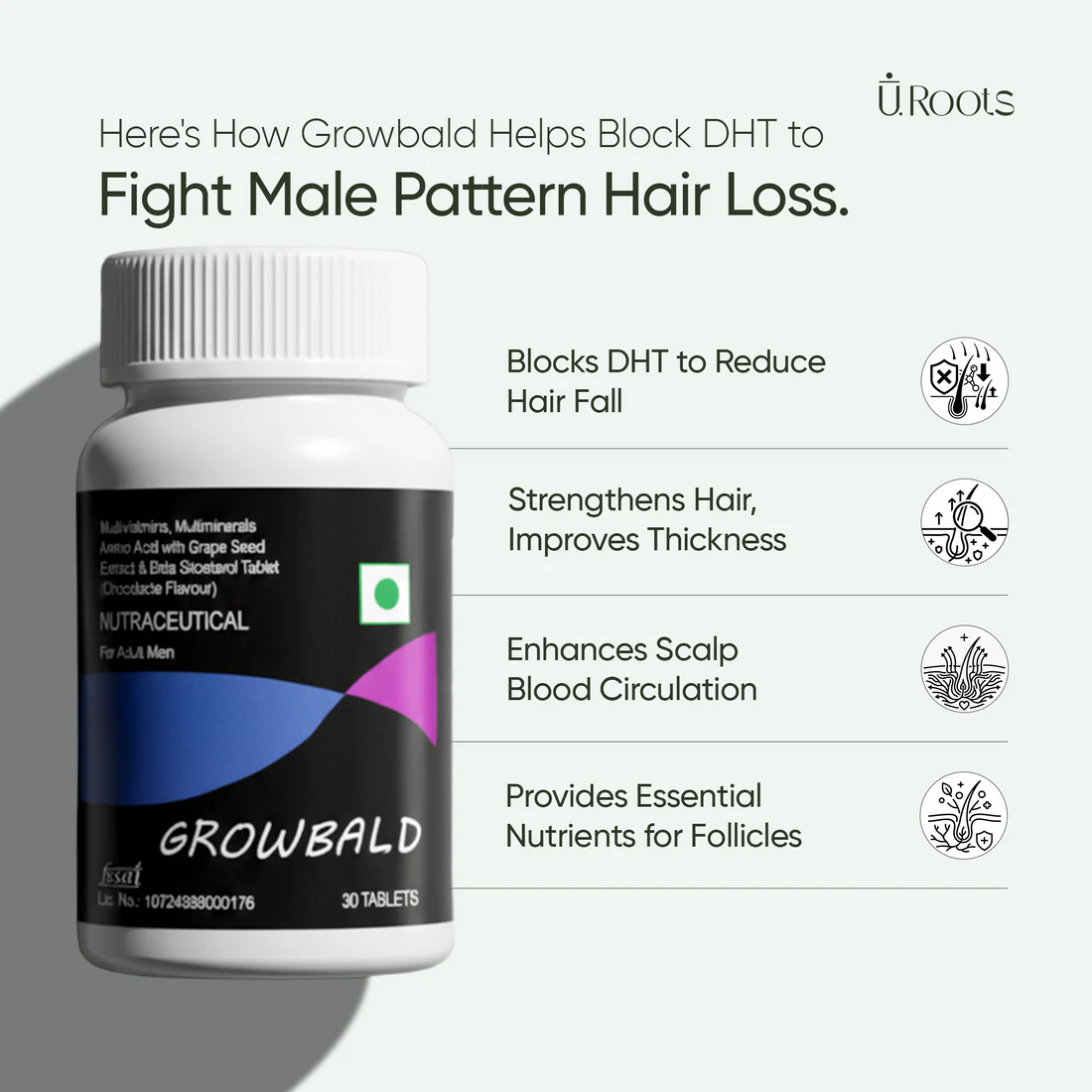 GrowBald Multivitamin - Image 3