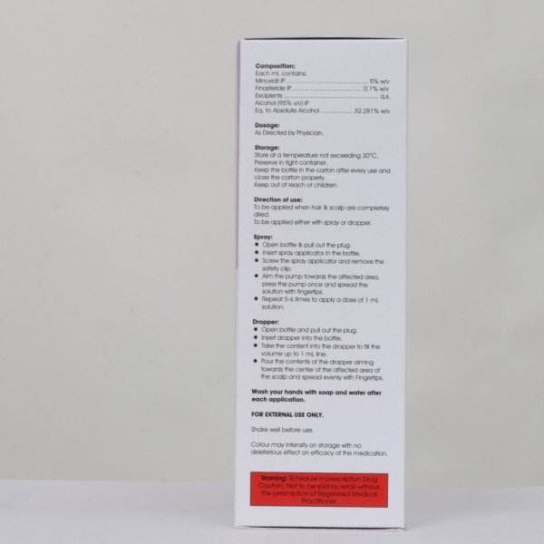 Minoxidil and Finasteride Topical Solution MINBUR-F - Image 2