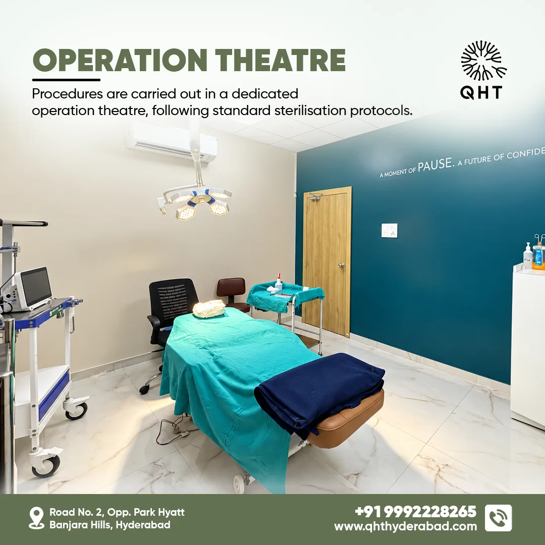 operation theature